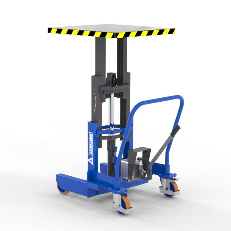 Customized Material Handling