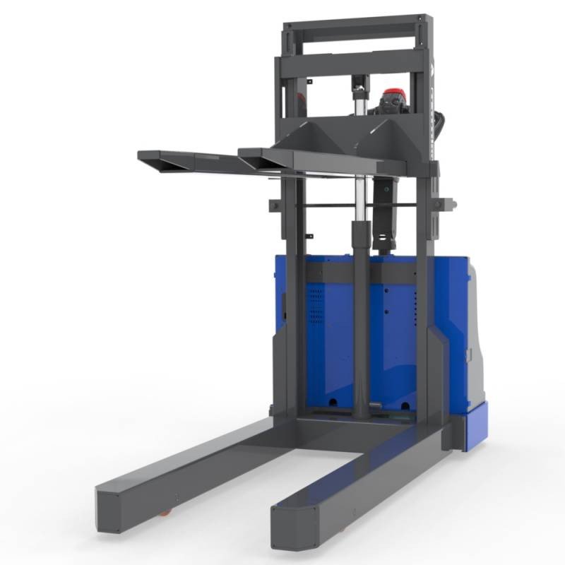 Customized Material Handling