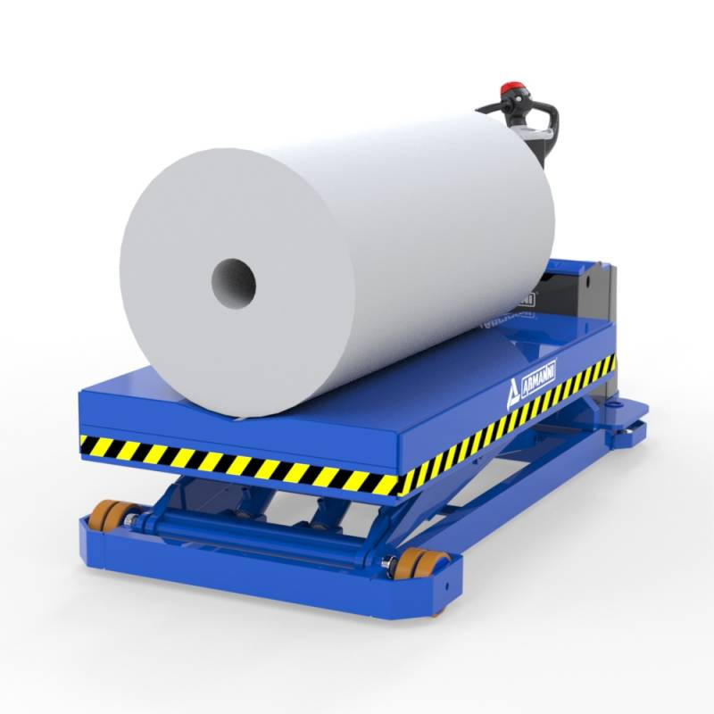 Customized Material Handling